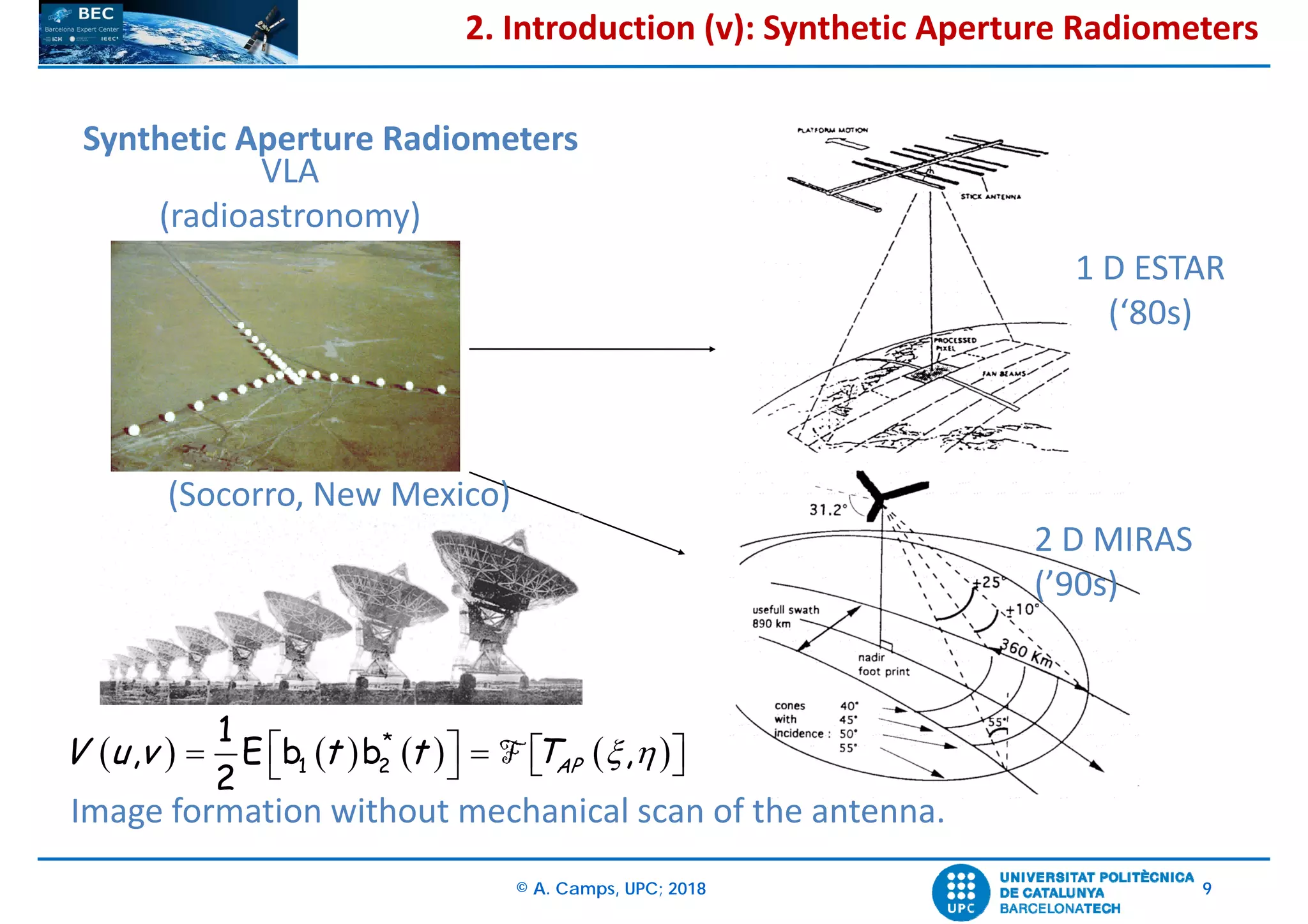 © A. Camps, UPC; 2018 9
VLA
(radioastronomy)
1 D ESTAR
(‘80s)
2 D MIRAS
(’90s)
              
*
1 2
1
, E b b ,
2
APV u v t t TF
Synthetic Aperture Radiometers
(Socorro, New Mexico)
Image formation without mechanical scan of the antenna.
2. Introduction (v): Synthetic Aperture Radiometers
 