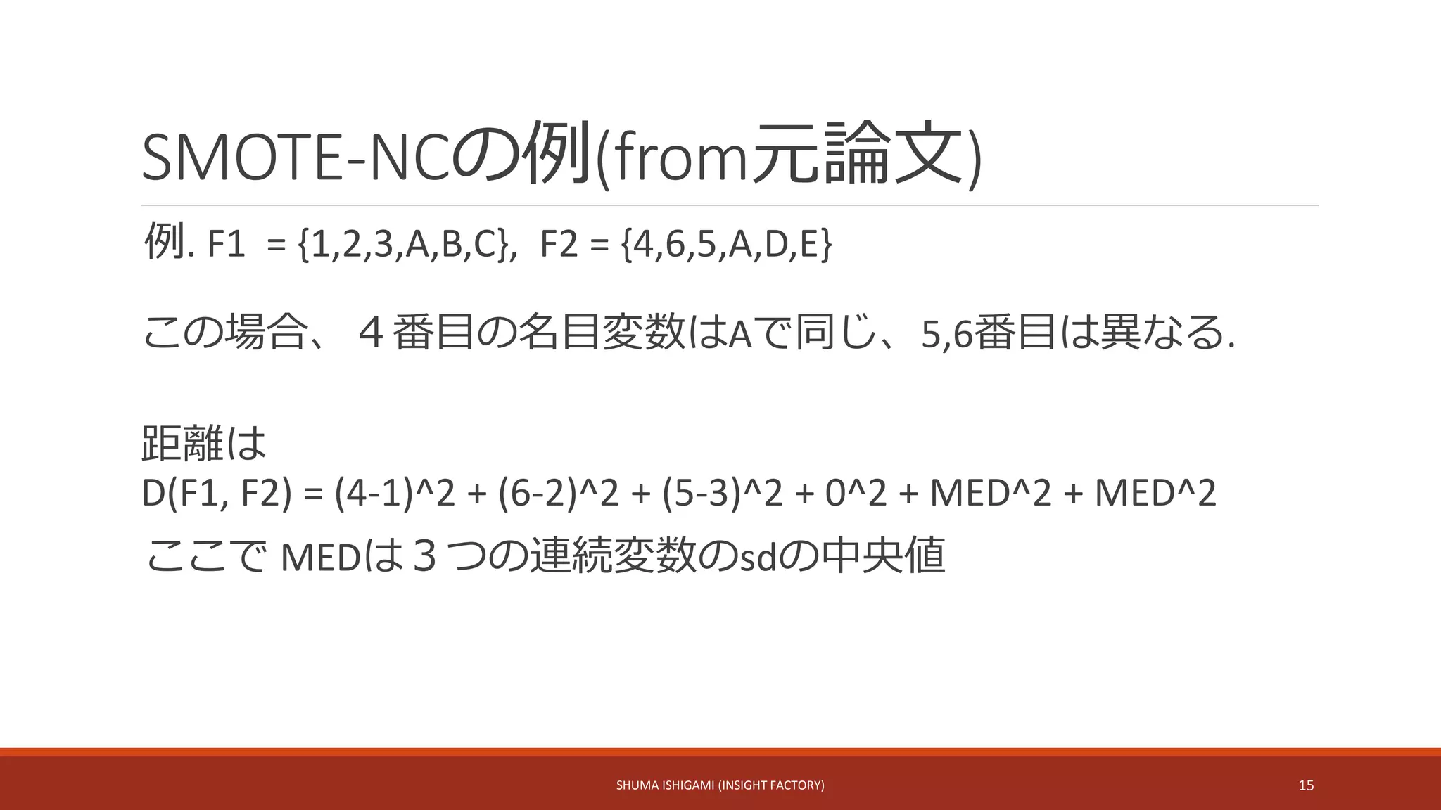 SMOTE resampling method slides 02-19-2018 | PPTX