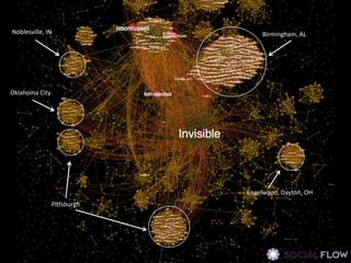 Noblesville, IN                  Birmingham, AL




Oklahoma City




                             Engelwood, Dayton, OH
                Pittsburgh
 