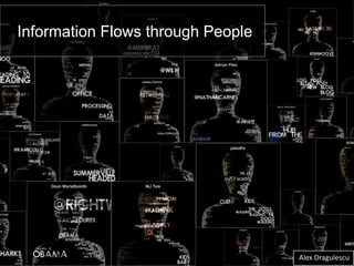 Information Flows through People




                                   Alex Dragulescu
 