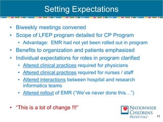 Inadequate organizational readiness