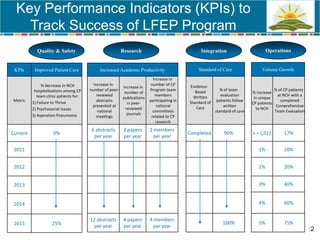 Infrastructure-related / financial / political