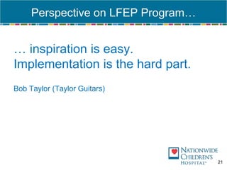 “Learn from Every Patient”Program ModelWith IRB oversightData MartClinical + research data collection integrated into provision of careLeverage data sources, including EMR and EDW(Disease-specific data set derived from multiple data sources)Patientreceives evidence-based standardized careTranslationalResearchPeer Reviewed PublicationsSystematically improve care of all patientsDrive incremental improvements in standard of careQualityImprovement