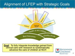 Conversion to electronic medical records