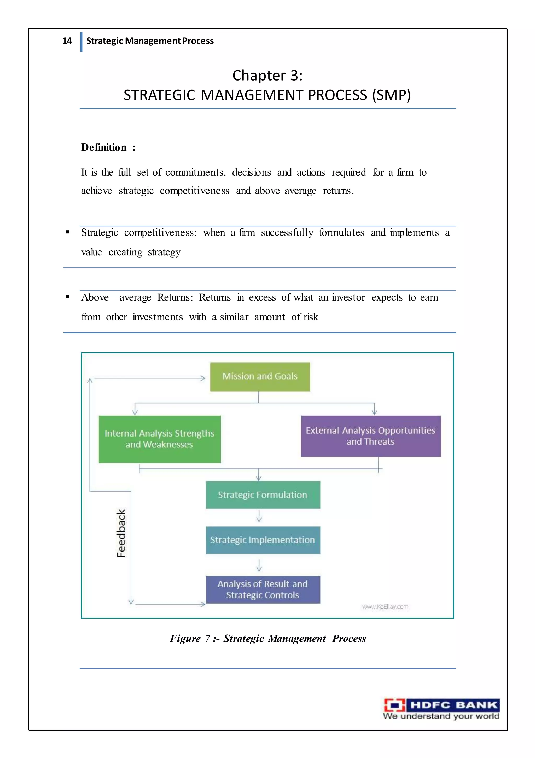 14 Strategic ManagementProcess
Chapter 3:
STRATEGIC MANAGEMENT PROCESS (SMP)
Definition :
It is the full set of commitments, decisions and actions required for a firm to
achieve strategic competitiveness and above average returns.
 Strategic competitiveness: when a firm successfully formulates and implements a
value creating strategy
 Above –average Returns: Returns in excess of what an investor expects to earn
from other investments with a similar amount of risk
Figure 7 :- Strategic Management Process
 