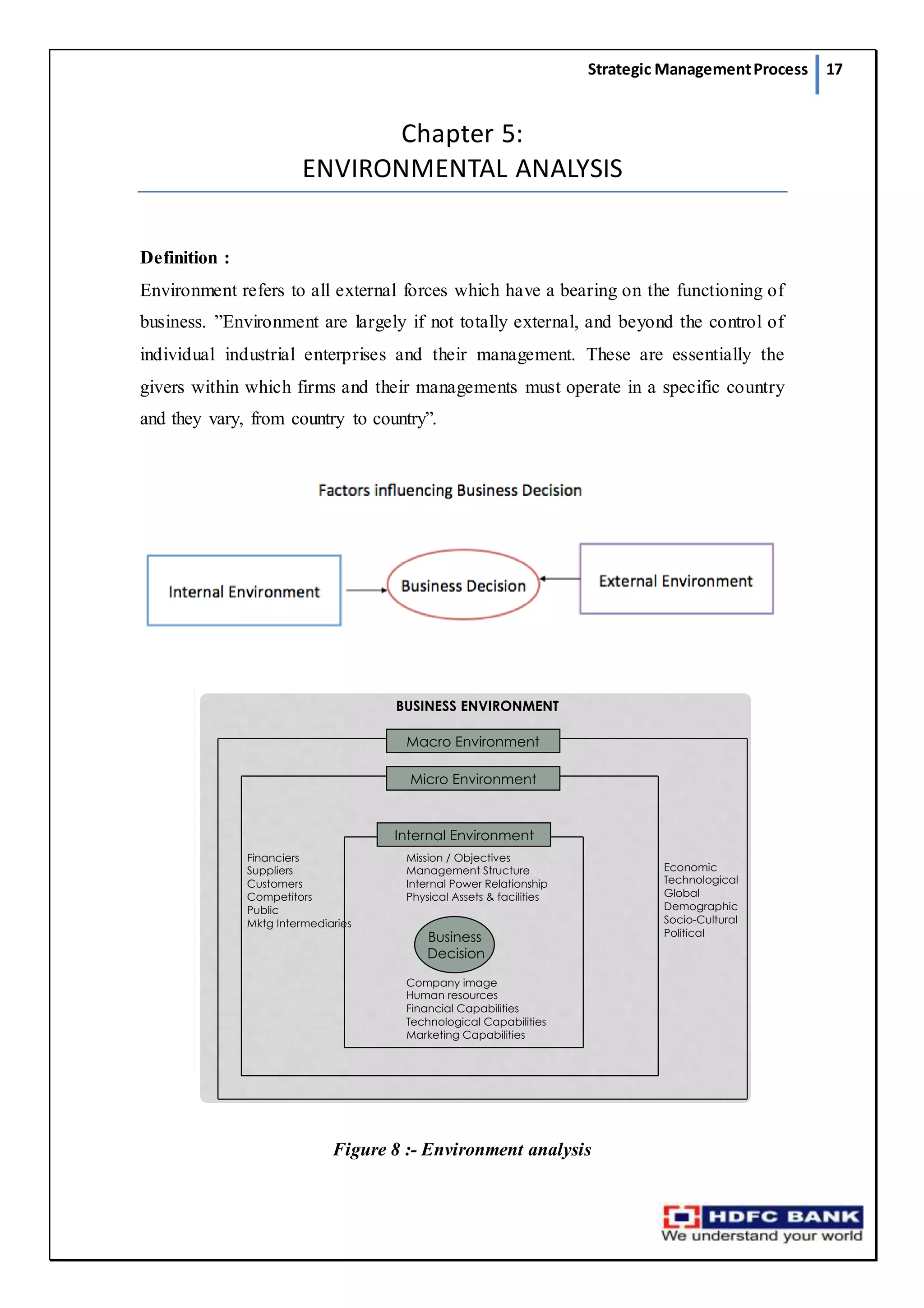 Strategic ManagementProcess 17
Chapter 5:
ENVIRONMENTAL ANALYSIS
Definition :
Environment refers to all external forces which have a bearing on the functioning of
business. ”Environment are largely if not totally external, and beyond the control of
individual industrial enterprises and their management. These are essentially the
givers within which firms and their managements must operate in a specific country
and they vary, from country to country”.
Figure 8 :- Environment analysis
Business
Decision
Internal Environment
Mission / Objectives
Management Structure
Internal Power Relationship
Physical Assets & facilities
Company image
Human resources
Financial Capabilities
Technological Capabilities
Marketing Capabilities
Financiers
Suppliers
Customers
Competitors
Public
Mktg Intermediaries
Micro Environment
Economic
Technological
Global
Demographic
Socio-Cultural
Political
Macro Environment
BUSINESS ENVIRONMENT
 