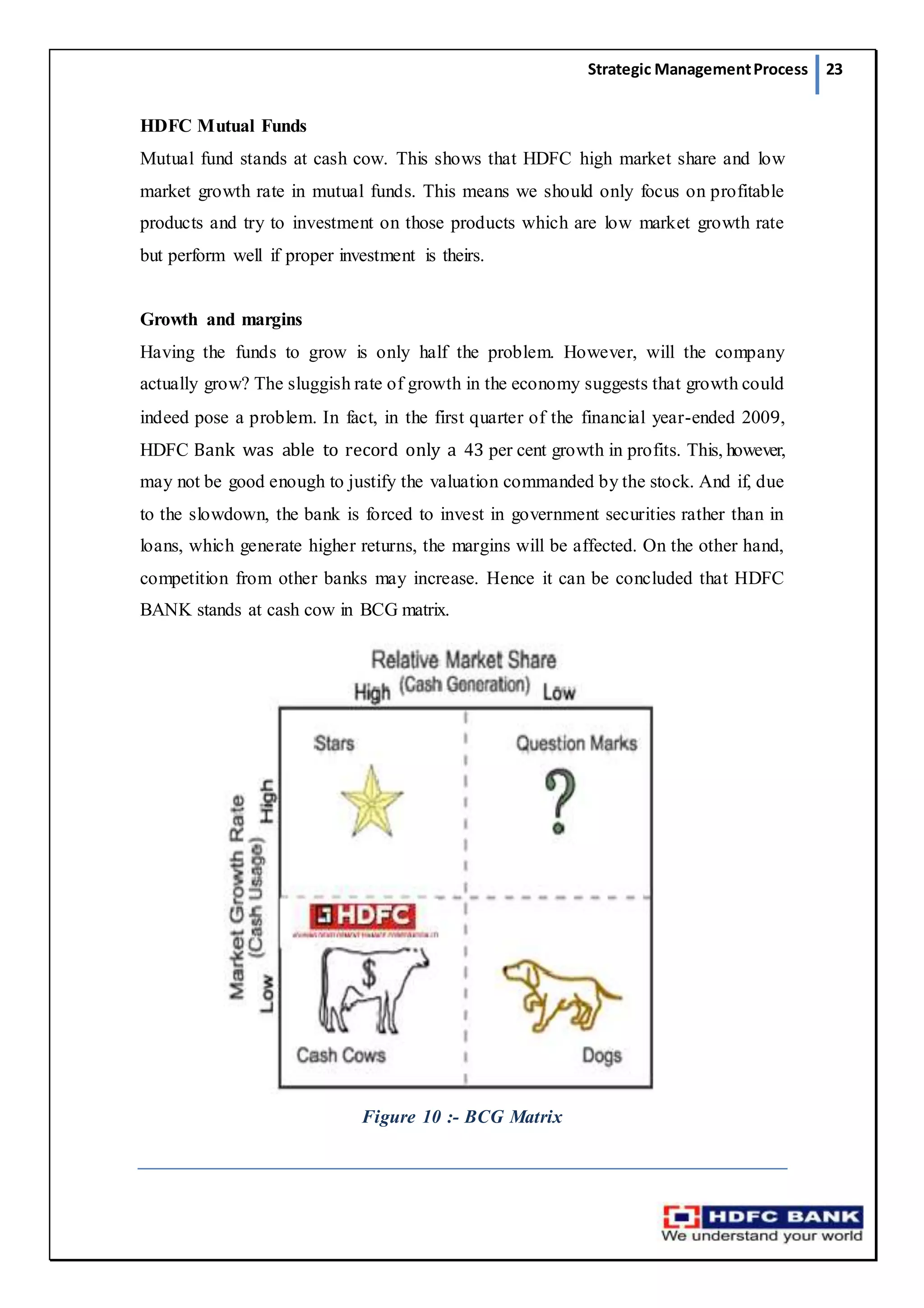 Strategic ManagementProcess 23
HDFC Mutual Funds
Mutual fund stands at cash cow. This shows that HDFC high market share and low
market growth rate in mutual funds. This means we should only focus on profitable
products and try to investment on those products which are low market growth rate
but perform well if proper investment is theirs.
Growth and margins
Having the funds to grow is only half the problem. However, will the company
actually grow? The sluggish rate of growth in the economy suggests that growth could
indeed pose a problem. In fact, in the first quarter of the financial year-ended 2009,
HDFC Bank was able to record only a 43 per cent growth in profits. This, however,
may not be good enough to justify the valuation commanded by the stock. And if, due
to the slowdown, the bank is forced to invest in government securities rather than in
loans, which generate higher returns, the margins will be affected. On the other hand,
competition from other banks may increase. Hence it can be concluded that HDFC
BANK stands at cash cow in BCG matrix.
Figure 10 :- BCG Matrix
 