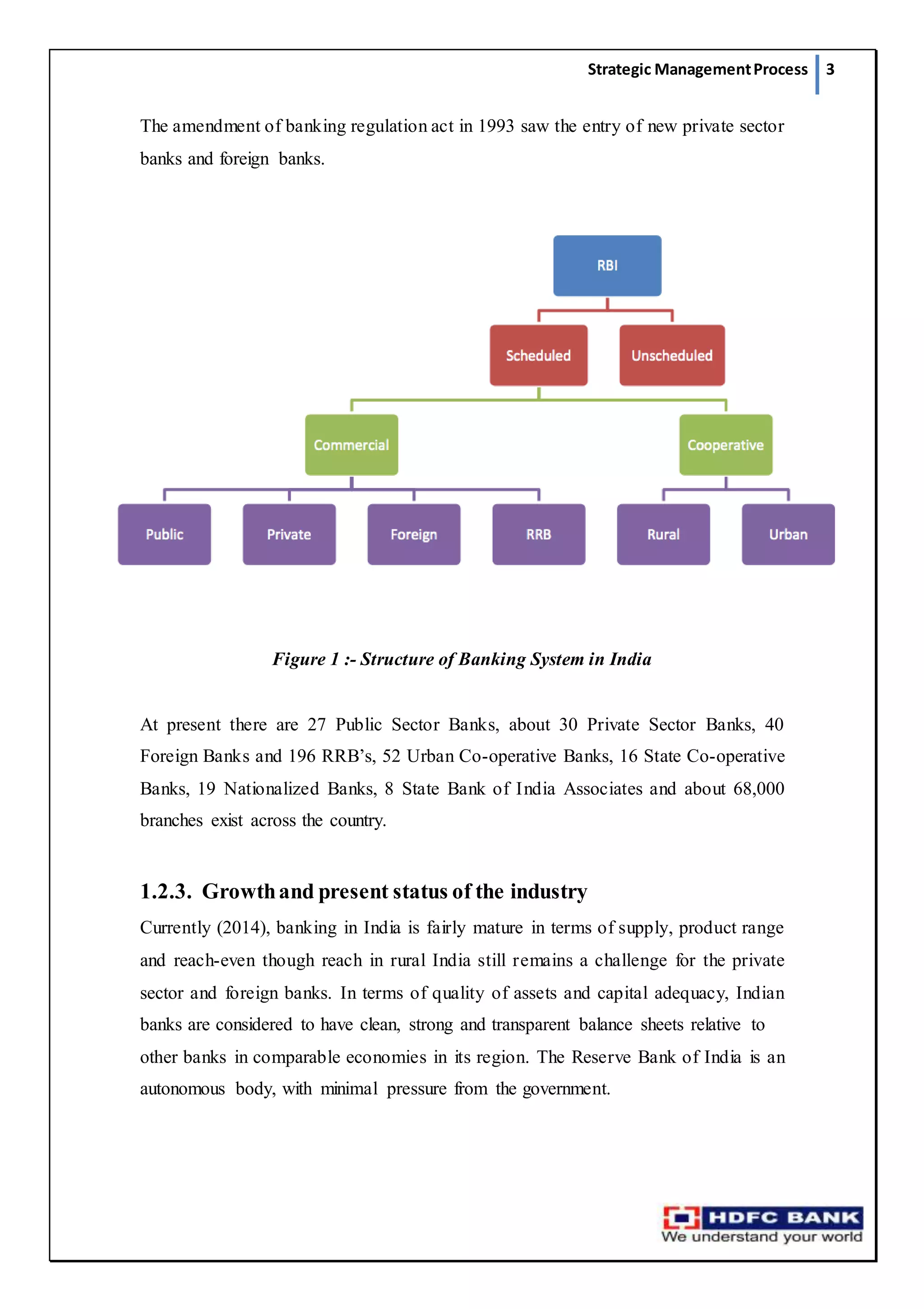 Strategic ManagementProcess 3
The amendment of banking regulation act in 1993 saw the entry of new private sector
banks and foreign banks.
Figure 1 :- Structure of Banking System in India
At present there are 27 Public Sector Banks, about 30 Private Sector Banks, 40
Foreign Banks and 196 RRB’s, 52 Urban Co-operative Banks, 16 State Co-operative
Banks, 19 Nationalized Banks, 8 State Bank of India Associates and about 68,000
branches exist across the country.
1.2.3. Growthand present status of the industry
Currently (2014), banking in India is fairly mature in terms of supply, product range
and reach-even though reach in rural India still remains a challenge for the private
sector and foreign banks. In terms of quality of assets and capital adequacy, Indian
banks are considered to have clean, strong and transparent balance sheets relative to
other banks in comparable economies in its region. The Reserve Bank of India is an
autonomous body, with minimal pressure from the government.
 