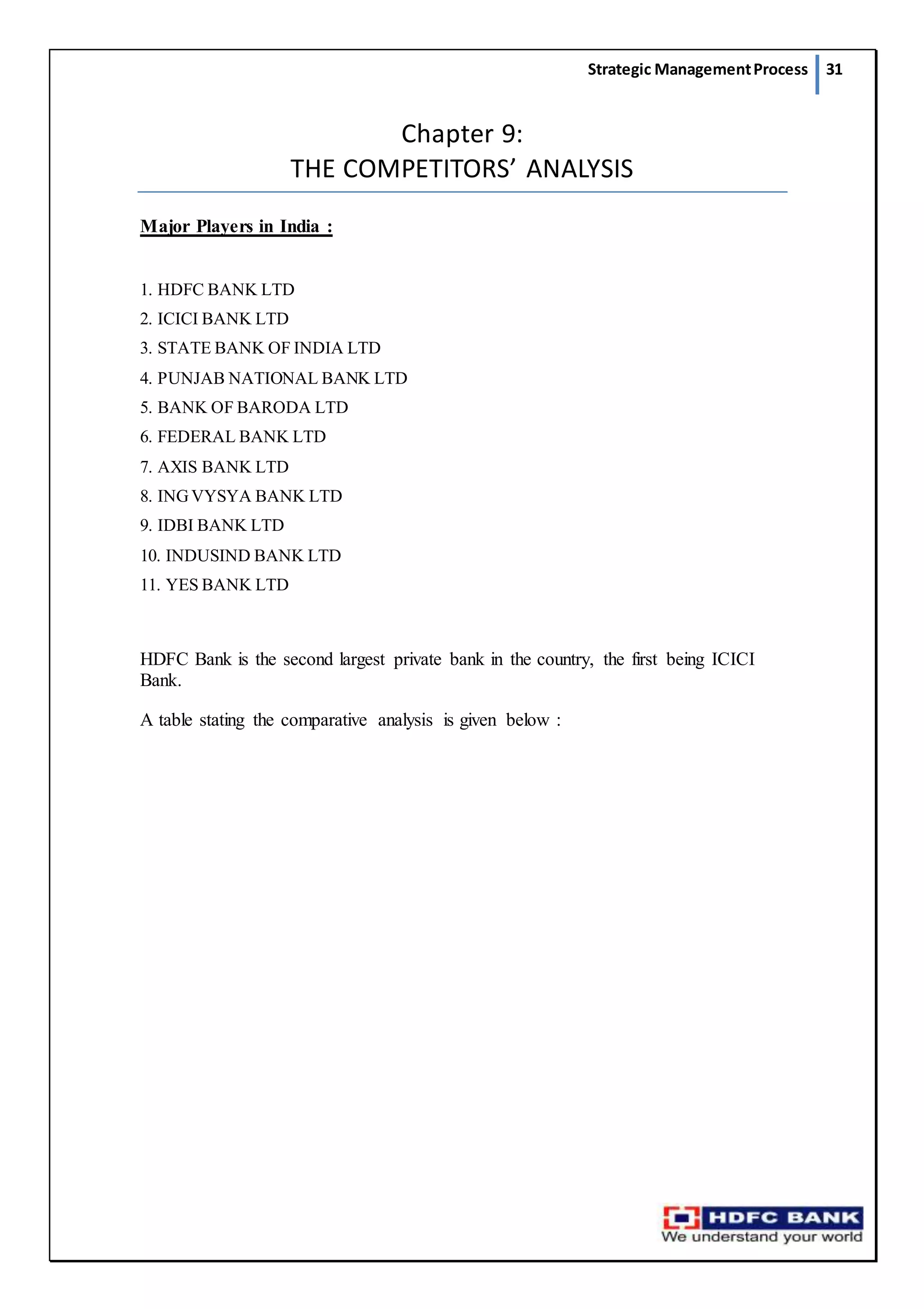 Strategic ManagementProcess 31
Chapter 9:
THE COMPETITORS’ ANALYSIS
Major Players in India :
1. HDFC BANK LTD
2. ICICI BANK LTD
3. STATE BANK OF INDIA LTD
4. PUNJAB NATIONAL BANK LTD
5. BANK OF BARODA LTD
6. FEDERAL BANK LTD
7. AXIS BANK LTD
8. INGVYSYA BANK LTD
9. IDBI BANK LTD
10. INDUSIND BANK LTD
11. YES BANK LTD
HDFC Bank is the second largest private bank in the country, the first being ICICI
Bank.
A table stating the comparative analysis is given below :
 