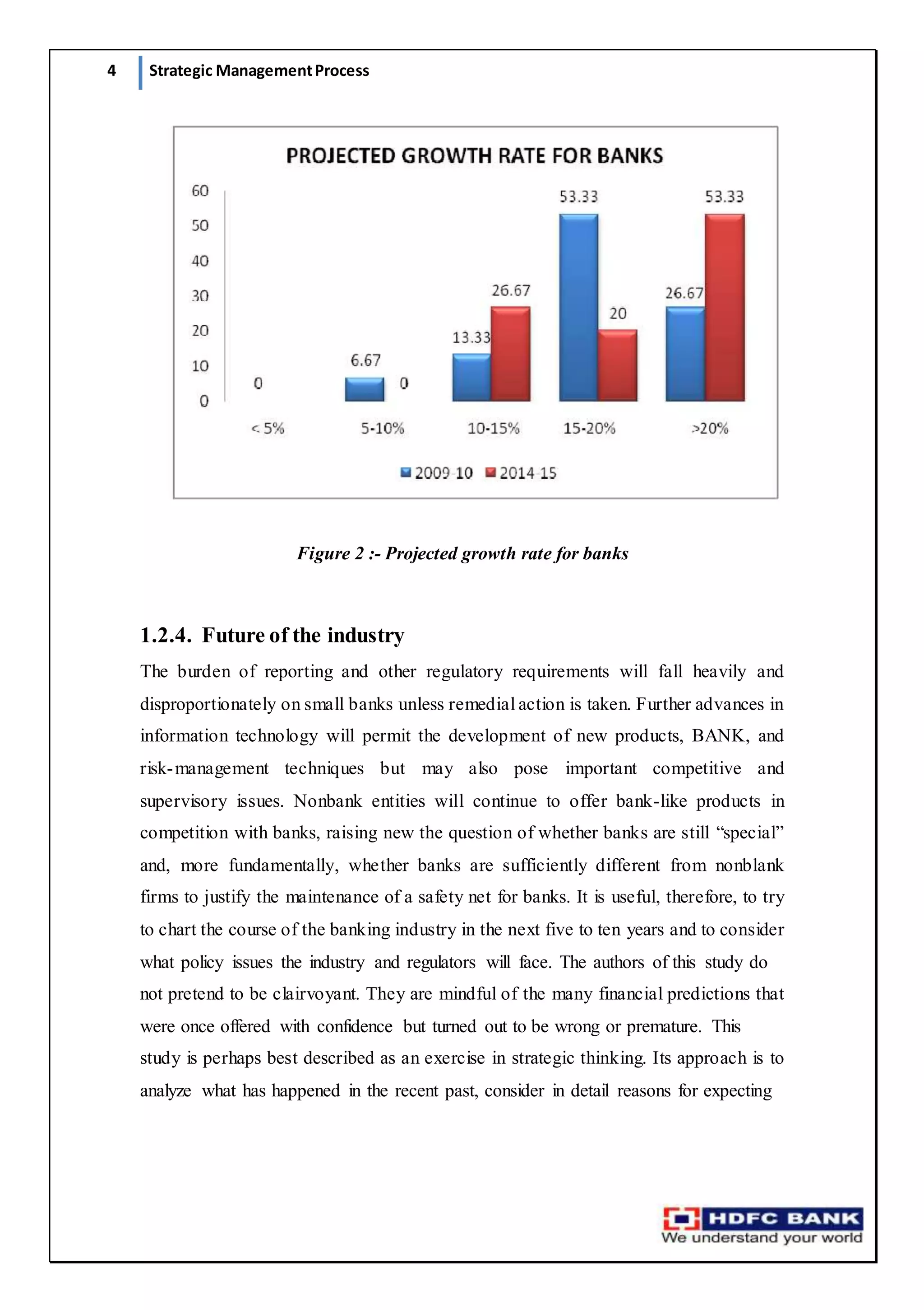 4 Strategic ManagementProcess
Figure 2 :- Projected growth rate for banks
1.2.4. Future of the industry
The burden of reporting and other regulatory requirements will fall heavily and
disproportionately on small banks unless remedial action is taken. Further advances in
information technology will permit the development of new products, BANK, and
risk-management techniques but may also pose important competitive and
supervisory issues. Nonbank entities will continue to offer bank-like products in
competition with banks, raising new the question of whether banks are still “special”
and, more fundamentally, whether banks are sufficiently different from nonblank
firms to justify the maintenance of a safety net for banks. It is useful, therefore, to try
to chart the course of the banking industry in the next five to ten years and to consider
what policy issues the industry and regulators will face. The authors of this study do
not pretend to be clairvoyant. They are mindful of the many financial predictions that
were once offered with confidence but turned out to be wrong or premature. This
study is perhaps best described as an exercise in strategic thinking. Its approach is to
analyze what has happened in the recent past, consider in detail reasons for expecting
 