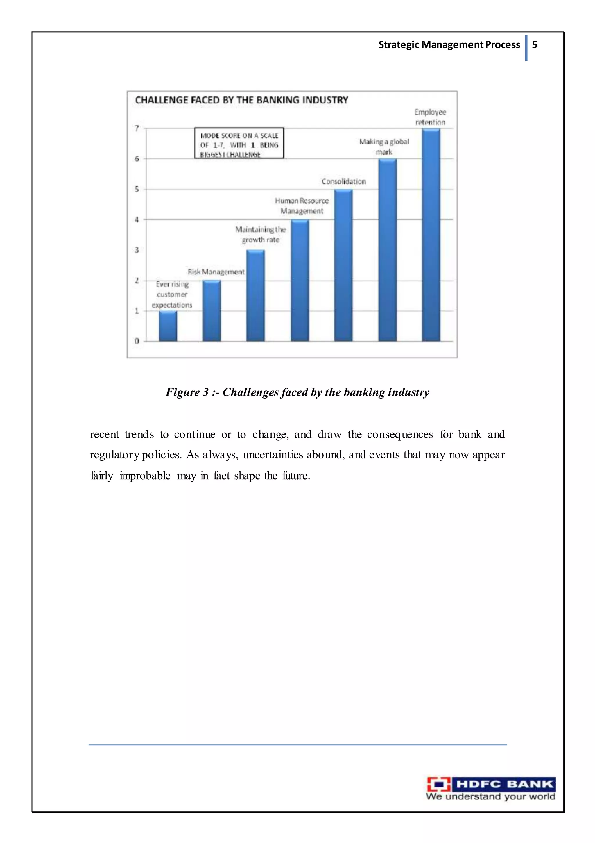 Strategic ManagementProcess 5
Figure 3 :- Challenges faced by the banking industry
recent trends to continue or to change, and draw the consequences for bank and
regulatory policies. As always, uncertainties abound, and events that may now appear
fairly improbable may in fact shape the future.
 