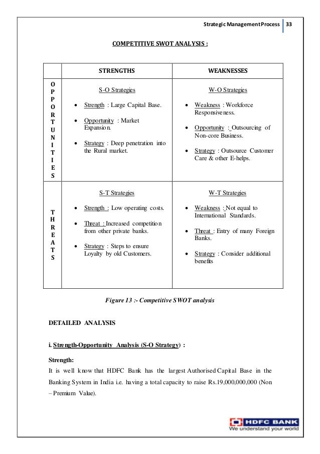 hdfc bank swot analysis hdfc bank swot analysis