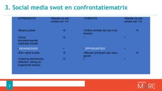 ●STRENGHTS ●Sterkte op een
schaal van 1-6
●THREATS ●Sterkte op een
schaal van 1-6
●Breed publiek ●5 ●Online winkels die aan huis
leveren
●4
●Groot
bezoekersaantal
makkelijk bereikt
●5 ● ●
●WEAKNESSES ● ●OPPORUNITIES ●
●Één vaste locatie ●3 ●Nieuwe schrijvers een kans
geven
●5
●Catering (technische
defecten, weinig en
ongezonde keuze)
●3 ● ●
3. Social media swot en confrontatiematrix
7
 