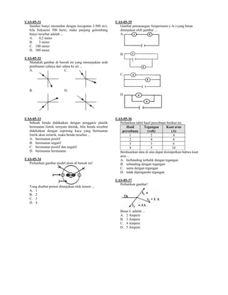 UAS-05-31                                                   UAS-05-35
  Sumber bunyi merambat dengan kecepatan 2.500 m/s,           Gambar pemasangan Ampermeter (-A-) yang benar
  bila frekuensi 500 hertz, maka panjang gelombang            ditunjukan oleh gambar ...
  bunyi tersebut adalah ...                                   A.
  A.     0,2 meter
  B.     5 meter
  C. 100 meter
  D. 500 meter
                                                               B.
UAS-05-32
  Manakah gambar di bawah ini yang menunjukan arah
  pembiasan cahaya dari udara ke air ...
  A.                     C.
                                                               C.



   B.                      D.
                                                               D.




UAS-05-33                                                   UAS-05-36
  Sebuah benda didekatkan dengan penggaris plastik            Perhatikan tabel hasil percobaan berikut ini.
  bermuatan listrik ternyata ditolak, bila benda tersebut         Hasil        Tegangan        Kuat arus
  didekatkan dengan sepotong kaca yang bermuatan               percobaan         (volt)           (A)
  listrik akan tertarik, maka benda tersebut ...                      1             2              4
  A. bermuatan positif                                                2             4              8
  B. bermuatan negatif                                                3             3              6
  C. bermuatan positif dan negatif                                    4             5              10
  D. bermuatan bermuatan                                      Berdasarkan data di atas dapat disimpulkan bahwa kuat
                                                              arus ...
UAS-05-34                                                     A. berbanding terbalik dengan tegangan
  Perhatikan gambar model atom di bawah ini!                  B. sebanding dengan tegangan
                                                              C. sama dengan tegangan
                                                              D. tidak dipengaruhi tegangan

                                                            UAS-05-37
                                                              Perhatikan gambar!
   Yang disebut proton ditunjukan oleh nomor ...
   A. 1
   B. 2
   C. 3
   D. 4

                                                               Besar I1 adalah ...
                                                               A. 2 Ampere
                                                               B. 3 Ampere
                                                               C. 4 Ampere
                                                               D. 5 Ampere
 