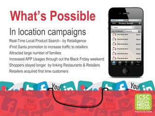 What’s Possible
In location campaigns
Real-Time Local Product Search - by Retailigence
iFind Santa promotion to increase traffic to retailers
Attracted large number of families
Increased APP Usages through out the Black Friday weekend
Shoppers stayed longer by linking Restaurants & Retailers
Retailers acquired first time customers
 