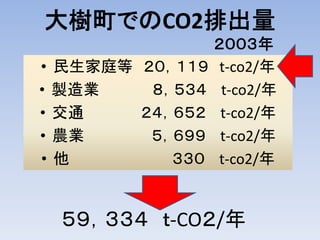 Ǥΰ䰿2ų
                 
? ͥ     t\co2/
? uI        t\co2/
? ͨ        t\co2/
? rI         t\co2/
?            t\co2/


  \CO/
 