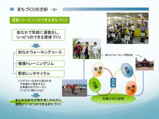 まちづくりの方針 −2−

運動（リハビリ）のできるまちづくり


 街なかで気軽に運動をし，
 リハビリのできる環境づくり


 街なかウォーキングコース
                    街なかウォーキング概念図


 健康トレーニングジム

 駅前レンタサイクル
 バリアフリー化された街なかを        取
  子供連れて散歩する人           手
                       駅
  仕事帰りのサラリーマン
  リハビリに励む人など


                    利根川河川空間
 あらゆる世代が街を楽しみながら
 運動とリハビリのできるまちづくり
 