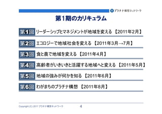 1ڤΥꥭ

1 ``åפȥޥͥȤ䤨 20112¡

2 `ǵ䤨 20113¡7¡

3 ʳrǵ䤨 20114¡

4 hߤȻSؤȉ䤨 20115¡

5 ΏߤΤ֪ 20116¡

6 郎ޤΥץʘ 20118¡


Copyright (C) 2011 ץʘͥåȥ`   4
 