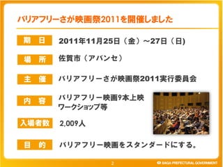 バリアフリーさが映画祭2011を開催しました

期   日   2011年11月25日（金）～27日（日)

場 所     佐賀市（アバンセ）

主   催   バリアフリーさが映画祭2011実行委員会

内   容   バリアフリー映画9本...