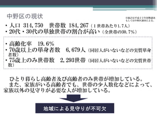 Ұ״                         yӋƽɣ{
                               ⤷Ұ{ˤˤ롣

?˿ 314,750  184,2671.7ˣ
?20?30΅gθϤߤȫ30.7

?h 19.6
?70rϤ΅g     6,679ˣͬˤʤʤɤΌg|g
 
?75rϤΤ    2,293ͬˤʤʤɤΌg|
 


 ҤȤĺ餷h߼ӸhߤΤӤƤ롣
 ޤ夬hߤǤ⡢ʤɤˤäơ
Ҋؤ꤬ҪˤӤƤ롣


          ˤҊؤ꤬Ƿ
 