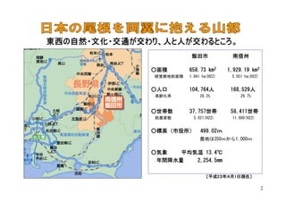  
        С 

e
 e    658.73 N2       1,929.19 N2
UӸؾte   1,841 ha(H22)     5,051 ha(H22)


˿ڡ
 ˿ڡ    104,764ˡ168,529
          104,764ˡ168,529
                     168,529
hʡ     28.3%        29.7%


      37,757
          37,757           58,411
                             58,411
tr       5,021(H22)    11,689(H22)


˸ߣ
 ˸ߣ       499.02
               499.02
               rؤ3501,000

         13.4
      ƽ 13.4
gˮ
 gˮ   2,254.5mm
         2,254.5mm

                  ƽ2ꣴ1լFڡ
                   ƽ2     լFڡ

                                             2
 