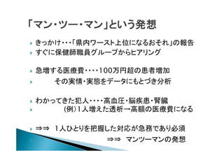    きっかけ・・・「県内ワースト上位になるおそれ」の報告
   すぐに保健師職員グループからヒアリング

   急増する医療費・・・・100万円超の患者増加
   　　　　その実情・実態をデータにもとづき分析

   わかってきた犯...