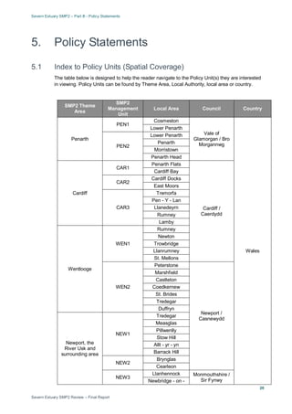 Severn Estuary SMP2 – Part B - Policy Statements
Severn Estuary SMP2 Review – Final Report
20
5. Policy Statements
5.1 Index to Policy Units (Spatial Coverage)
The table below is designed to help the reader navigate to the Policy Unit(s) they are interested
in viewing. Policy Units can be found by Theme Area, Local Authority, local area or country.
SMP2 Theme
Area
SMP2
Management
Unit
Local Area Council Country
Penarth
PEN1
Cosmeston
Vale of
Glamorgan / Bro
Morgannwg
Wales
Lower Penarth
PEN2
Lower Penarth
Penarth
Morristown
Penarth Head
Cardiff
CAR1
Penarth Flats
Cardiff /
Caerdydd
Cardiff Bay
CAR2
Cardiff Docks
East Moors
CAR3
Tremorfa
Pen - Y - Lan
Llanedeyrn
Rumney
Lamby
Wentlooge
WEN1
Rumney
Newton
Trowbridge
Llanrumney
St. Mellons
WEN2
Peterstone
Newport /
Casnewydd
Marshfield
Castleton
Coedkernew
St. Brides
Tredegar
Duffryn
Newport, the
River Usk and
surrounding area
NEW1
Tredegar
Measglas
Pillwenlly
Stow Hill
Allt - yr - yn
Barrack Hill
NEW2
Brynglas
Cearleon
NEW3
Llanhennock Monmouthshire /
Sir FynwyNewbridge - on -
 
