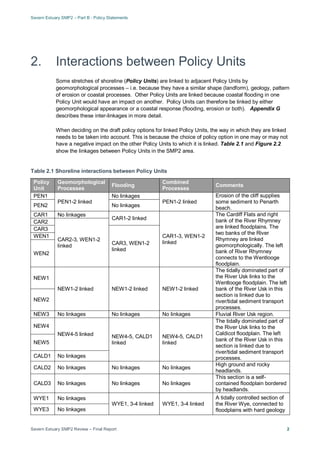 Severn Estuary SMP2 – Part B - Policy Statements
Severn Estuary SMP2 Review – Final Report 2
2. Interactions between Policy Units
Some stretches of shoreline (Policy Units) are linked to adjacent Policy Units by
geomorphological processes – i.e. because they have a similar shape (landform), geology, pattern
of erosion or coastal processes. Other Policy Units are linked because coastal flooding in one
Policy Unit would have an impact on another. Policy Units can therefore be linked by either
geomorphological appearance or a coastal response (flooding, erosion or both). Appendix G
describes these inter-linkages in more detail.
When deciding on the draft policy options for linked Policy Units, the way in which they are linked
needs to be taken into account. This is because the choice of policy option in one may or may not
have a negative impact on the other Policy Units to which it is linked. Table 2.1 and Figure 2.2
show the linkages between Policy Units in the SMP2 area.
Table 2.1 Shoreline interactions between Policy Units
Policy
Unit
Geomorphological
Processes
Flooding
Combined
Processes
Comments
PEN1
PEN1-2 linked
No linkages
PEN1-2 linked
Erosion of the cliff supplies
some sediment to Penarth
beach.PEN2 No linkages
CAR1 No linkages
CAR1-2 linked
CAR1-3, WEN1-2
linked
The Cardiff Flats and right
bank of the River Rhymney
are linked floodplains. The
two banks of the River
Rhymney are linked
geomorphologically. The left
bank of River Rhymney
connects to the Wentlooge
floodplain.
CAR2
CAR2-3, WEN1-2
linked
CAR3
CAR3, WEN1-2
linked
WEN1
WEN2
NEW1
NEW1-2 linked NEW1-2 linked NEW1-2 linked
The tidally dominated part of
the River Usk links to the
Wentlooge floodplain. The left
bank of the River Usk in this
section is linked due to
river/tidal sediment transport
processes.
NEW2
NEW3 No linkages No linkages No linkages Fluvial River Usk region.
NEW4
NEW4-5 linked NEW4-5, CALD1
linked
NEW4-5, CALD1
linked
The tidally dominated part of
the River Usk links to the
Caldicot floodplain. The left
bank of the River Usk in this
section is linked due to
river/tidal sediment transport
processes.
NEW5
CALD1 No linkages
CALD2 No linkages No linkages No linkages
High ground and rocky
headlands.
CALD3 No linkages No linkages No linkages
This section is a self-
contained floodplain bordered
by headlands.
WYE1 No linkages
WYE1, 3-4 linked WYE1, 3-4 linked
A tidally controlled section of
the River Wye, connected to
floodplains with hard geologyWYE3 No linkages
 