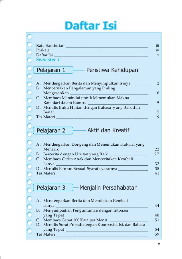 Bahasa Indonesia SMP Kelas 7