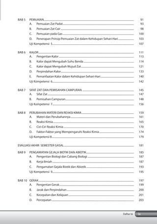 ixix
BAB 5 PEMUAIAN.......................................................................................................................................... 91
A. Pemuaian Zat Padat............................................................................................................. 93
B. Pemuaian Zat Cair ................................................................................................................ 98
C. Pemuaian pada Gas............................................................................................................. 100
D. Penerapan Prinsip Pemuaian Zat dalam Kehidupan Sehari-Hari........................ 103
Uji Kompetensi 5............................................................................................................................. 107
BAB 6 KALOR.................................................................................................................................................. 111
A. Pengertian Kalor................................................................................................................... 113
B. Kalor dapat Mengubah Suhu Benda............................................................................. 114
C. Kalor dapat Mengubah Wujud Zat................................................................................. 121
D. Perpindahan Kalor................................................................................................................ 133
E. Pemanfaatan Kalor dalam Kehidupan Sehari-Hari................................................... 140
Uji Kompetensi 6............................................................................................................................. 142
BAB 7 SIFAT ZAT DAN PEMISAHAN CAMPURAN ............................................................................... 145
A. Sifat Zat .................................................................................................................................... 147
B. Pemisahan Campuran......................................................................................................... 148
Uji Kompetensi 7............................................................................................................................. 156
BAB 8 PERUBAHAN MATERI DAN REAKSI KIMIA................................................................................ 159
A. Materi dan Perubahannya................................................................................................. 161
B. Reaksi Kimia............................................................................................................................ 165
C. Ciri-Ciri Reaksi Kimia............................................................................................................ 170
D. Faktor-Faktor yang Mempengaruhi Reaksi Kimia..................................................... 174
Uji Kompetensi 8.............................................................................................................................. 179
EVALUASI AKHIR SEMESTER GASAL........................................................................................................... 181
BAB 9 PENGAMATAN GEJALA BIOTIK DAN ABIOTIK......................................................................... 185
A. Pengertian Biologi dan Cabang Biologi ....................................................................... 187
B. Kerja Ilmiah............................................................................................................................. 187
C. Pengamatan Gejala Biotik dan Abiotik......................................................................... 193
Uji Kompetensi 9............................................................................................................................. 195
BAB 10 GERAK.................................................................................................................................................. 197
A. Pengertian Gerak.................................................................................................................. 199
B. Jarak dan Perpindahan....................................................................................................... 200
C. Kecepatan dan Kelajuan .................................................................................................... 201
D. Percepatan.............................................................................................................................. 203
Daftar Isi
 