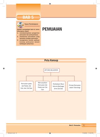 91Bab 5 Pemuaian
Tujuan PembelajaranTujuan Pembelajaran
Setelah mempelajari bab ini, kamu
diharapkan dapat:
1. mendeskripsikan pengertian
pemuaian dan jenis-jenisnya;
2. melakukan percobaan yang
berkaitan dengan pemuaian;
3. mengetahui contoh aplikasi
konsep pemuaian dalam
kehidupan sehari-hari.
PEMUAIAN
Peta Konsep
BAB 5
Pemuaian pada
Zat Padat, Zat
Cair, dan Zat Gas
Menunjukkan
Pemuaian Zat
Padat dan Zat
Cair
Perbedaan Muai
Volume Berbagai
Jenis Zat Gas
Prinsip Pemuaian
dalam Teknologi
ZAT DAN WUJUDNYA
006 bab 5.indd 91 7/18/2008 7:13:46 PM
 