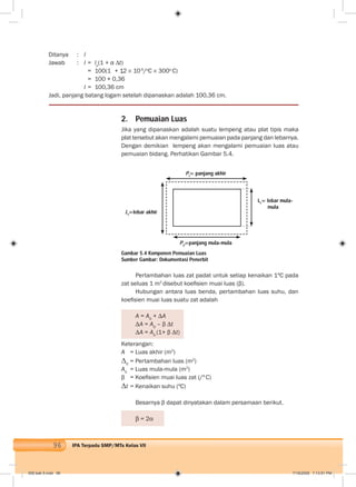96 IPA Terpadu SMP/MTs Kelas VII
Ditanya : l
Jawab : l = lo
(1 + α ∆t)
= 100(1 + 1,2 10-5
/o
C 300o
C)
= 100 + 0,36
l = 100,36 cm
Jadi, panjang batang logam setelah dipanaskan adalah 100,36 cm.
2. Pemuaian Luas
Jika yang dipanaskan adalah suatu lempeng atau plat tipis maka
plat tersebut akan mengalami pemuaian pada panjang dan lebarnya.
Dengan demikian lempeng akan mengalami pemuaian luas atau
pemuaian bidang. Perhatikan Gambar 5.4.
Pertambahan luas zat padat untuk setiap kenaikan 1ºC pada
zat seluas 1 m2
disebut koeﬁsien muai luas (β).
Hubungan antara luas benda, pertambahan luas suhu, dan
koeﬁsien muai luas suatu zat adalah
A = A0
+ A
A = A0
– β t
A = A0
(1+ β t)
Keterangan:
A = Luas akhir (m2
)
Δ0
= Pertambahan luas (m2
)
A0
= Luas mula-mula (m2
)
β = Koeﬁsien muai luas zat (/ºC)
Δt = Kenaikan suhu (ºC)
Besarnya β dapat dinyatakan dalam persamaan berikut.
= 2
Gambar 5.4 Komponen Pemuaian Luas
Sumber Gambar: Dokumentasi Penerbit
Lt
=lebar akhir
Pt
= panjang akhir
Lt
= lebar mula-
mula
PO
=panjang mula-mula
006 bab 5.indd 96 7/18/2008 7:13:51 PM
 