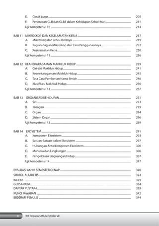 x IPA Terpadu SMP/MTs Kelas VII
E. Gerak Lurus............................................................................................................................. 205
F. Penerapan GLB dan GLBB dalam Kehidupan Sehari-hari ...................................... 211
Uji Kompetensi 10.......................................................................................................................... 214
BAB 11 MIKROSKOP DAN KESELAMATAN KERJA................................................................................. 217
A. Mikroskop dan Jenis-Jenisnya ........................................................................................ 219
B. Bagian-Bagian Mikroskop dan Cara Penggunaannya............................................. 222
C. Keselamatan Kerja................................................................................................................ 230
Uji Kompetensi 11.......................................................................................................................... 236
BAB 12 KEANEKARAGAMAN MAKHLUK HIDUP ................................................................................... 239
A. Ciri-ciri Makhluk Hidup....................................................................................................... 241
B. Keanekaragaman Makhluk Hidup.................................................................................. 245
C. Tata Cara Pemberian Nama Ilmiah................................................................................. 246
D. Klasifikasi Makhluk Hidup.................................................................................................. 250
Uji Kompetensi 12.......................................................................................................................... 267
BAB 13 ORGANISASI KEHIDUPAN............................................................................................................. 271
A. Sel............................................................................................................................................... 273
B. Jaringan.................................................................................................................................... 279
C. Organ........................................................................................................................................ 284
D. Sistem Organ.......................................................................................................................... 286
Uji Kompetensi 13.......................................................................................................................... 289
BAB 14 EKOSISTEM........................................................................................................................................ 291
A. Komponen Ekosistem......................................................................................................... 293
B. Satuan-Satuan dalam Ekosistem .................................................................................... 297
C. Hubungan Antarkomponen Ekosistem........................................................................ 300
D. Manusia dan Lingkungan.................................................................................................. 306
E. Pengelolaan Lingkungan Hidup..................................................................................... 307
Uji Kompetensi 14........................................................................................................................... 317
EVALUASI AKHIR SEMESTER GENAP............................................................................................................ 320
SIMBOL ALFABETIS ........................................................................................................................................... 324
INDEKS ................................................................................................................................................................ 329
GLOSARIUM......................................................................................................................................................... 334
DAFTAR PUSTAKA.............................................................................................................................................. 339
KUNCI JAWABAN ............................................................................................................................................... 342
BIOGRAFI PENULIS............................................................................................................................................ 344
 