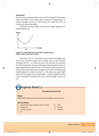 99Bab 5 Pemuaian
Anomali Air
Khususuntukair,padakenaikansuhudari0ºCsampai4ºCvolumenya
tidak bertambah, akan tetapi justru menyusut. Pengecualian ini
disebut dengan anomali air. Oleh karena itu, pada suhu 4ºC air
mempunyai volume terendah.
Hubungan volume dengan suhu pada air dapat digambarkan
pada graﬁk berikut.
Pada suhu 4 C, air menempati posisi terkecil sehingga pada
suhu itu air memiliki massa jenis terbesar. Jadi air bila suhunya
dinaikkan dari 0 C – 4 C akan menyusut, dan bila suhunya dinaikkan
dari 4 C ke atas akan memuai. Hubungan antara suhu dan volume air
dapat digambarkan pada Gambar 5.6. Biasanya pada setiap benda
bila suhunya bertambah pasti mengalami pemuaian. Peristiwa yang
terjadi pada air itu disebut anomali air. Hal yang sama juga terjadi
pada bismuth dengan suhu yang berbeda. Lakukan kegiatan berikut
untuk menyelidiki kecepatan pemuaian pada berbagai macam zat
cair.
Pemuaian pada Zat Cair
Tujuan
Menyelidiki kecepatan pemuaian pada berbagai macam zat cair
Alat dan Bahan
1. Labu erlenmeyer berpipa kecil (4 buah) 5. Eter
2. Wadah air 6. Bensin
3. Sumber panas 7. Alkohol
4. Air
Kegiatan Ilmiah 5.2
Volume
Suhu
4ºC
Gambar 5.6 Grafik Hubungan antara Volume dengan Suhu air
Sumber Gambar: Dokumentasi Penerbit
006 bab 5.indd 99 7/18/2008 7:13:52 PM
 