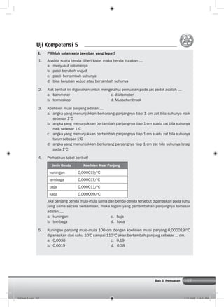 107Bab 5 Pemuaian
I. Pilihlah salah satu jawaban yang tepat!
1. Apabila suatu benda diberi kalor, maka benda itu akan ....
a. menyusut volumenya
b. pasti berubah wujud
c. pasti bertambah suhunya
d. bisa berubah wujud atau bertambah suhunya
2. Alat berikut ini digunakan untuk mengetahui pemuaian pada zat padat adalah ....
a. barometer c. dilatometer
b. termoskop d. Musschenbrock
3. Koeﬁsien muai panjang adalah ....
a. angka yang menunjukkan berkurang panjangnya tiap 1 cm zat bila suhunya naik
sebesar 1o
C
b. angka yang menunjukkan bertambah panjangnya tiap 1 cm suatu zat bila suhunya
naik sebesar 1o
C
c. angka yang menunjukkan bertambah panjangnya tiap 1 cm suatu zat bila suhunya
turun sebesar 1o
C
d. angka yang menunjukkan berkurang panjangnya tiap 1 cm zat bila suhunya tetap
pada 1o
C
4. Perhatikan tabel berikut!
Jenis Benda Koeﬁsien Muai Panjang
kuningan 0,000019/o
C
tembaga 0,000017/o
C
baja 0,000011/o
C
kaca 0,000009/o
C
Jika panjang benda mula-mula sama dan benda-benda tersebut dipanaskan pada suhu
yang sama secara bersamaan, maka logam yang pertambahan panjangnya terbesar
adalah ....
a. kuningan c. baja
b. tembaga d. kaca
5. Kuningan panjang mula-mula 100 cm dengan koeﬁsien muai panjang 0,000019/o
C
dipanaskan dari suhu 10o
C sampai 110o
C akan bertambah panjang sebesar ... cm.
a. 0,0038 c. 0,19
b. 0,0019 d. 0,38
Uji Kompetensi 5
006 bab 5.indd 107 7/18/2008 7:14:03 PM
 
