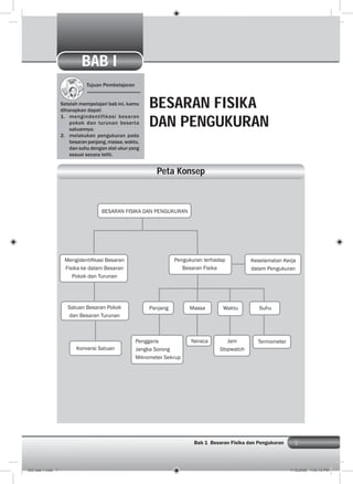 1Bab 1 Besaran Fisika dan Pengukuran
Tujuan Pembelajaran
Setelah mempelajari bab ini, kamu
diharapkan dapat:
1. mengindentifikasi besaran
pokok dan turunan beserta
satuannya;
2. melakukan pengukuran pada
besaranpanjang,massa,waktu,
dan suhu dengan alat ukur yang
sesuai secara teliti.
BESARAN FISIKA
DAN PENGUKURAN
Peta Konsep
BAB I
BESARAN FISIKA DAN PENGUKURAN
Mengidentiﬁkasi Besaran
Fisika ke dalam Besaran
Pokok dan Turunan
Pengukuran terhadap
Besaran Fisika
Panjang
Termometer
Satuan Besaran Pokok
dan Besaran Turunan
Konversi Satuan
Massa
Neraca Jam
Stopwatch
Suhu
Keselamatan Kerja
dalam Pengukuran
Penggaris
Jangka Sorong
Mikrometer Sekrup
Waktu
002 bab 1.indd 1 7/18/2008 7:04:12 PM
 