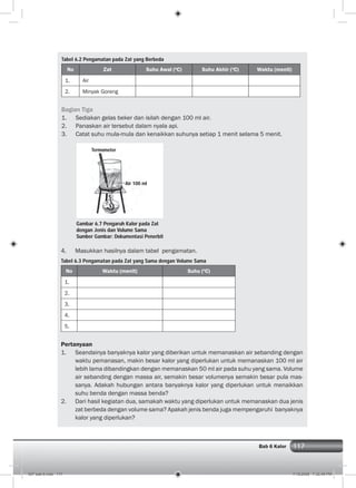 117Bab 6 Kalor
Tabel 6.2 Pengamatan pada Zat yang Berbeda
No Zat Suhu Awal (o
C) Suhu Akhir (o
C) Waktu (menit)
1. Air
2. Minyak Goreng
Bagian Tiga
1. Sediakan gelas beker dan isilah dengan 100 ml air.
2. Panaskan air tersebut dalam nyala api.
3. Catat suhu mula-mula dan kenaikkan suhunya setiap 1 menit selama 5 menit.
4. Masukkan hasilnya dalam tabel pengamatan.
Tabel 6.3 Pengamatan pada Zat yang Sama dengan Volume Sama
No Waktu (menit) Suhu (o
C)
1.
2.
3.
4.
5.
Pertanyaan
1. Seandainya banyaknya kalor yang diberikan untuk memanaskan air sebanding dengan
waktu pemanasan, makin besar kalor yang diperlukan untuk memanaskan 100 ml air
lebih lama dibandingkan dengan memanaskan 50 ml air pada suhu yang sama. Volume
air sebanding dengan massa air, semakin besar volumenya semakin besar pula mas-
sanya. Adakah hubungan antara banyaknya kalor yang diperlukan untuk menaikkan
suhu benda dengan massa benda?
2. Dari hasil kegiatan dua, samakah waktu yang diperlukan untuk memanaskan dua jenis
zat berbeda dengan volume sama? Apakah jenis benda juga mempengaruhi banyaknya
kalor yang diperlukan?
Gambar 6.7 Pengaruh Kalor pada Zat
dengan Jenis dan Volume Sama
Sumber Gambar: Dokumentasi Penerbit
Termometer
Air 100 ml
007 bab 6.indd 117 7/18/2008 7:32:46 PM
 