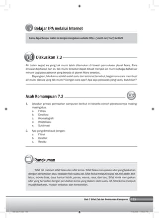 155Bab 7 Sifat Zat dan Pemisahan Campuran
Belajar IPA melalui Internet
Kamu dapat belajar materi ini dengan mengakses website http://youth.net/nscr/sci023
Diskusikan 7.3
Air dalam wujud es yang tak murni telah ditemukan di bawah permukaan planet Mars. Para
ilmuwan berharap dari es tak murni tersebut dapat dibuat menjadi air murni sebagai bahan air
minum bagi para astronot yang berada di planet Mars tersebut.
Bayangkan, bila kamu adalah salah satu dari astronot tersebut, bagaimana cara membuat
air murni dari es yang tak murni? Dengan cara apa? Apa saja peralatan yang kamu butuhkan?
1. Jelaskan prinsip pemisahan campuran berikut ini beserta contoh penerapannya masing-
masing dua.
a. Filtrasi
b. Destilasi
c. Kromatograﬁ
d. Kristalisasi
e. Sublimasi
2. Apa yang dimaksud dengan:
a. Filtrat
b. Destilat
c. Residu
Asah Kemampuan 7.2
Rangkuman
Sifat zat meliputi sifat ﬁsika dan sifat kimia. Sifat ﬁsika merupakan sifat yang berkaitan
dengan penampilan atau keadaan ﬁsik suatu zat. Sifat ﬁsika meliputi wujud zat, titik didih, titik
lebur, indeks bias, daya hantar listrik, panas, warna, rasa, dan bau. Sifat kimia merupakan
sifat yang berkaitan dengan perubahan kimia yang dialami oleh suatu zat. Sifat kimia meliputi
mudah berkarat, mudah terbakar, dan kereaktifan.
008 bab 7.indd 155 7/18/2008 7:19:53 PM
 