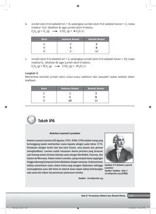 169Bab 8 Perubahan Materi dan Reaksi KImia 169
b. Jumlah atom H di sebelah kiri = 8, sedangkan jumlah atom H di sebelah kanan = 2, maka
molekul H2
O dikalikan 4, agar jumlah atom H setara.
C3
H8
(g) + O2
(g) 3 CO2
(g) + 4 H2
O (ℓ)
Atom Sebelum Reaksi Setelah Reaksi
C
H
O
3
8
2
3
8
10
c. Jumlah atom O di sebelah kiri = 2, sedangkan jumlah atom O di sebelah kanan = 10, maka
molekul O2
dikalikan 5, agar jumlah atom O setara.
C3
H8
(g) + 5 O2
(g) 3 CO2
(g) + 4H2
O (ℓ)
Langkah 4:
Memeriksa kembali jumlah atom unsur-unsur sebelum dan sesudah reaksi setelah diberi
koeﬁsien.
Atom Sebelum Reaksi Setelah Reaksi
C
H
O
3
8
10
3
8
10
Tokoh IPA
Gambar 8.9 Antoine Laurent
Lavoisier
Sumber Gambar: http://
id.wikipedia.org (2008)
Antoine Laurent Lavoisier
Antoine Laurent Lavoisier (26 Agustus 1743—8 Mei 1794) adalah orang yang
bertanggung jawab memberikan nama kepada oksigen pada tahun 1774.
Perkataan oksigen terdiri dari dua kata Yunani, oxus (asam) dan gennan
(menghasilkan). Lavoiser sudah menyusun skema pertama yang tersusun
rapi tentang sistem kimiawi (bekerja sama dengan Berthollet, Fourcroy, dan
Guyton de Morveau). Dalam sistem Lavoisier, (yang menjadi dasar pegangan
hinggasekarang)komposisikimiadilukiskandengannamanya.Untukpertama
kalinya penerimaan suatu sistem kimia yang seragam dijabarkan sehingga
memungkinkan para ahli kimia di seluruh dunia dapat saling berhubungan
satu sama lain dalam hal penemuan-penemuan mereka.
Sumber: id.wikipedia.org
009 bab 8.indd 169 7/18/2008 7:21:32 PM
 