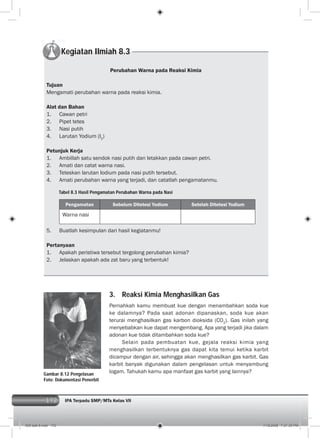172 IPA Terpadu SMP/MTs Kelas VII172
Perubahan Warna pada Reaksi Kimia
Tujuan
Mengamati perubahan warna pada reaksi kimia.
Alat dan Bahan
1. Cawan petri
2. Pipet tetes
3. Nasi putih
4. Larutan Yodium (I2
)
Petunjuk Kerja
1. Ambillah satu sendok nasi putih dan letakkan pada cawan petri.
2. Amati dan catat warna nasi.
3. Teteskan larutan Iodium pada nasi putih tersebut.
4. Amati perubahan warna yang terjadi, dan catatlah pengamatanmu.
Tabel 8.3 Hasil Pengamatan Perubahan Warna pada Nasi
Pengamatan Sebelum Ditetesi Yodium Setelah Ditetesi Yodium
Warna nasi
5. Buatlah kesimpulan dari hasil kegiatanmu!
Pertanyaan
1. Apakah peristiwa tersebut tergolong perubahan kimia?
2. Jelaskan apakah ada zat baru yang terbentuk!
Kegiatan Ilmiah 8.3
3. Reaksi Kimia Menghasilkan Gas
Pernahkah kamu membuat kue dengan menambahkan soda kue
ke dalamnya? Pada saat adonan dipanaskan, soda kue akan
terurai menghasilkan gas karbon dioksida (CO2
). Gas inilah yang
menyebabkan kue dapat mengembang. Apa yang terjadi jika dalam
adonan kue tidak ditambahkan soda kue?
Selain pada pembuatan kue, gejala reaksi kimia yang
menghasilkan terbentuknya gas dapat kita temui ketika karbit
dicampur dengan air, sehingga akan menghasilkan gas karbit. Gas
karbit banyak digunakan dalam pengelasan untuk menyambung
logam. Tahukah kamu apa manfaat gas karbit yang lainnya?Gambar 8.12 Pengelasan
Foto: Dokumentasi Penerbit
009 bab 8.indd 172 7/18/2008 7:21:35 PM
 