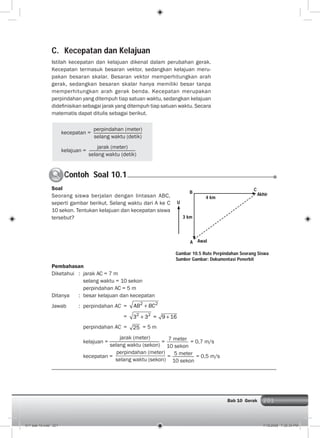 201Bab 10 Gerak 201
C. Kecepatan dan Kelajuan
Istilah kecepatan dan kelajuan dikenal dalam perubahan gerak.
Kecepatan termasuk besaran vektor, sedangkan kelajuan meru-
pakan besaran skalar. Besaran vektor memperhitungkan arah
gerak, sedangkan besaran skalar hanya memiliki besar tanpa
memperhitungkan arah gerak benda. Kecepatan merupakan
perpindahan yang ditempuh tiap satuan waktu, sedangkan kelajuan
dideﬁnisikan sebagai jarak yang ditempuh tiap satuan waktu. Secara
matematis dapat ditulis sebagai berikut.
kecepatan =
perpindahan (meter)
selang waktu (detik)
kelajuan =
jarak (meter)
selang waktu (detik)
Contoh Soal 10.1C
Soal
Seorang siswa berjalan dengan lintasan ABC,
seperti gambar berikut. Selang waktu dari A ke C
10 sekon. Tentukan kelajuan dan kecepatan siswa
tersebut?
Pembahasan
Diketahui : jarak AC = 7 m
selang waktu = 10 sekon
perpindahan AC = 5 m
Ditanya : besar kelajuan dan kecepatan
Jawab : perpindahan AC = 2 2
AB BC
= 2 2
3 3 = 9 16
perpindahan AC = 25 = 5 m
kelajuan =
jarak (meter)
selang waktu (sekon)
=
7 meter
10 sekon
= 0,7 m/s
kecepatan =
perpindahan (meter)
selang waktu (sekon)
=
5 meter
10 sekon
= 0,5 m/s
Gambar 10.5 Rute Perpindahan Seorang Siswa
Sumber Gambar: Dokumentasi Penerbit
U
3 km
4 km
Awal
Akhir
A
B
C
011 bab 10.indd 201 7/18/2008 7:30:34 PM
 
