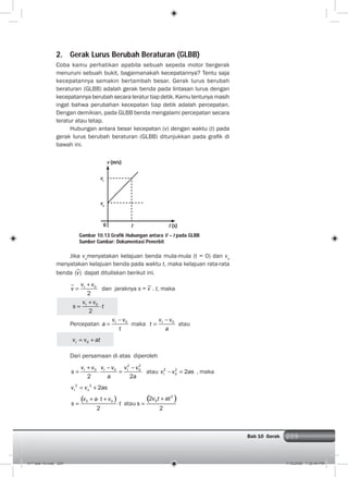 209Bab 10 Gerak 209
2. Gerak Lurus Berubah Beraturan (GLBB)
Coba kamu perhatikan apabila sebuah sepeda motor bergerak
menuruni sebuah bukit, bagaimanakah kecepatannya? Tentu saja
kecepatannya semakin bertambah besar. Gerak lurus berubah
beraturan (GLBB) adalah gerak benda pada lintasan lurus dengan
kecepatannya berubah secara teratur tiap detik. Kamu tentunya masih
ingat bahwa perubahan kecepatan tiap detik adalah percepatan.
Dengan demikian, pada GLBB benda mengalami percepatan secara
teratur atau tetap.
Hubungan antara besar kecepatan (v) dengan waktu (t) pada
gerak lurus berubah beraturan (GLBB) ditunjukkan pada graﬁk di
bawah ini.
Jika vo
menyatakan kelajuan benda mula-mula (t = 0) dan vo
menyatakan kelajuan benda pada waktu t, maka kelajuan rata-rata
benda v( ) dapat dituliskan berikut ini.
0
2
tv v
v dan jaraknya s = v . t, maka
0
2
tv v
s t
Percepatan 0tv v
a
t
maka 0tv v
t
a
atau
0tv v at
Dari persamaan di atas diperoleh
2 2
0 0 0
2 2
t t tv v v v v v
s
a a
atau 2 2
0 2tv v as , maka
2 2
2t ov v as
0 0
2
v a t v
s t atau
2
02
2
v t at
s
vt
vo
t0 t (s)
v (m/s)
Gambar 10.13 Grafik Hubungan antara V – t pada GLBB
Sumber Gambar: Dokumentasi Penerbit
011 bab 10.indd 209 7/18/2008 7:30:40 PM
 