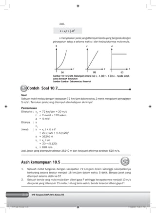 210 IPA Terpadu SMP/MTs Kelas VII210
Jadi,
21
20s v t at
s menyatakan jarak yang ditempuh benda yang bergerak dengan
percepatan tetap a selama waktu t dari kedudukannya mula-mula.
Gambar 10.15 Grafik Hubungan Antara; (a) s – t, (b) v – t, (c) a – t pada Gerak
Lurus Berubah Beraturan
Sumber Gambar: Dokumentasi Penerbit
(a) (b) (c)
S
t
v
t
a
t
Contoh Soal 10.7CCCCCCCC
Soal
Sebuah mobil melaju dengan kecepatan 72 km/jam dalam waktu 2 menit mengalami percepatan
5 m/s2
. Tentukan jarak yang ditempuh dan kelajuan akhirnya!
Pembahasan
Diketahui : v0
= 72 km/jam = 20 m/s
t = 2 menit = 120 sekon
a = 5 m/s2
Ditanya : s
vt
Jawab : s = v0
t + ½ a t2
= 20 120 + ½ 5 (120)2
s = 36240 m
vt
= v0
+ a t
= 20 + (5.120)
vt
= 620 m/s
Jadi, jarak yang ditempuh sebesar 36240 m dan kelajuan akhirnya sebesar 620 m/s.
1. Sebuah mobil bergerak dengan kecepatan 72 km/jam direm sehingga kecepatannya
berkurang secara teratur menjadi 18 km/jam dalam waktu 5 detik. Berapa jarak yang
ditempuh selama detik ke-5?
2. Sebuah benda yang mula-mula diam diberi gaya F sehingga kecepatannya menjadi 10 m/s
dan jarak yang ditempuh 15 meter. Hitung lama waktu benda tersebut diberi gaya F!
Asah kemampuan 10.5
011 bab 10.indd 210 7/18/2008 7:30:41 PM
 
