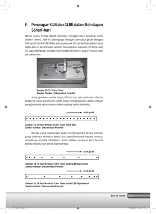 211Bab 10 Gerak 211
F. Penerapan GLB dan GLBB dalam Kehidupan
Sehari-hari
Gerak suatu benda dapat diselidiki menggunakan pewaktu ketik
(ticker timer). Alat ini dilengkapi dengan pemukul getar dengan
frekuensi listrik PLN 50 Hz atau sebanyak 50 kali ketikan dalam satu
detik. Hal ini berarti satu ketikan memerlukan waktu 0,02 detik. Alat
ini juga dilengkapi dengan troli (kereta dinamik), papan luncur, dan
pita rekaman.
Jenis gerakan benda dapat dilihat dari pita rekaman. Benda
bergerak lurus beraturan (GLB) akan menghasilkan tanda ketikan
yang jaraknya selalu sama dalam selang waktu tertentu.
Benda yang dipercepat akan menghasilkan tanda ketikan
yang jaraknya semakin besar dan perubahannya secara teratur,
sebaliknya apabila dihasilkan tanda ketikan semakin kecil berarti
benda melakukan gerak diperlambat.
Gambar 10.15 Ticker Timer
Sumber Gambar: Dokumentasi Penerbit
arah gerak
Gambar 10.16 Hasil Ketikan Ticker Timer untuk GLB
Sumber Gambar: Dokumentasi Penerbit
arah gerak
arah gerak
Gambar 10.17 Hasil Ketikan Ticker Timer pada GLBB Dipercepat
Sumber Gambar: Dokumentasi Penerbit
Gambar 10.18 Hasil Ketikan Ticker Timer pada GLBB Diperlambat
Sumber Gambar: Dokumentasi Penerbit
011 bab 10.indd 211 7/18/2008 7:30:42 PM
 