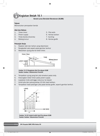 212 IPA Terpadu SMP/MTs Kelas VII212
Gerak Lurus Berubah Beraturan (GLBB)
Tujuan
Menentukan percepatan benda
Alat dan Bahan
1. Ticker timer 5. Pita ketik
2. Power supply 6. Kertas karbon
3. Trolly/kereta dinamika 7. Gunting
4. Bidang luncur 8. Kertas graﬁk
Petunjuk Kerja
1. Siapkan alat dan bahan yang diperlukan
2. Rangkailah alat sepeti pada gambar berikut
3. Masukkan ujung pita ke ticker timer.
4. Tempelkan ujung yang lain pita tersebut pada trolly.
5. Hubungkan ticker timer pada power supply.
6. Lepaskan trolly sehingga meluncur ke bawah
7. Ambil pita dan potong setiap 10 titik hasil ketikan.
8. Tempelkan hasil potongan pita pada kertas graﬁk, seperti gambar berikut.
Kegiatan Ilmiah 10.1
power supply
Ticker Timer
Trolly
Bidang luncur
Gambar 10.20 Contoh Grafik Hasil Percobaan GLBB
Sumber Gambar: Dokumentasi Penerbit
Gambar 10.19 Rangkaian Alat Percobaan GLBB
Sumber Gambar: Dokumentasi Penerbit
v (m/s)
v0
t
v
t (m/s)
011 bab 10.indd 212 7/18/2008 7:30:43 PM
 
