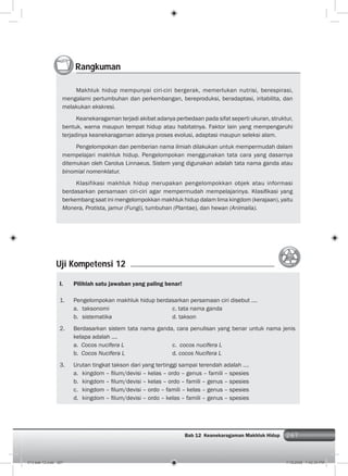 267Bab 12 Keanekaragaman Makhluk Hidup 267
I. Pilihlah satu jawaban yang paling benar!
1. Pengelompokan makhluk hidup berdasarkan persamaan ciri disebut ….
a. taksonomi c. tata nama ganda
b. sistematika d. takson
2. Berdasarkan sistem tata nama ganda, cara penulisan yang benar untuk nama jenis
kelapa adalah ….
a. Cocos nucifera L c. cocos nucifera L
b. Cocos Nucifera L d. cocos Nucifera L
3. Urutan tingkat takson dari yang tertinggi sampai terendah adalah ….
a. kingdom – ﬁlum/devisi – kelas – ordo – genus – famili – spesies
b. kingdom – ﬁlum/devisi – kelas – ordo – famili – genus – spesies
c. kingdom – ﬁlum/devisi – ordo – famili – kelas – genus – spesies
d. kingdom – ﬁlum/devisi – ordo – kelas – famili – genus – spesies
Rangkuman
Makhluk hidup mempunyai ciri-ciri bergerak, memerlukan nutrisi, berespirasi,
mengalami pertumbuhan dan perkembangan, bereproduksi, beradaptasi, iritabilita, dan
melakukan ekskresi.
Keanekaragaman terjadi akibat adanya perbedaan pada sifat seperti ukuran, struktur,
bentuk, warna maupun tempat hidup atau habitatnya. Faktor lain yang mempengaruhi
terjadinya keanekaragaman adanya proses evolusi, adaptasi maupun seleksi alam.
Pengelompokan dan pemberian nama ilmiah dilakukan untuk mempermudah dalam
mempelajari makhluk hidup. Pengelompokan menggunakan tata cara yang dasarnya
ditemukan oleh Carolus Linnaeus. Sistem yang digunakan adalah tata nama ganda atau
binomial nomenklatur.
Klasifikasi makhluk hidup merupakan pengelompokkan objek atau informasi
berdasarkan persamaan ciri-ciri agar mempermudah mempelajarinya. Klasiﬁkasi yang
berkembang saat ini mengelompokkan makhluk hidup dalam lima kingdom (kerajaan), yaitu
Monera, Protista, jamur (Fungi), tumbuhan (Plantae), dan hewan (Animalia).
Uji Kompetensi 12
013 bab 12.indd 267 7/18/2008 7:42:34 PM
 