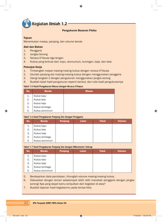 20 IPA Terpadu SMP/MTs Kelas VII
Kegiatan Ilmiah 1.2
Pengukuran Besaran Fisika
Tujuan
Menentukan massa, panjang, dan volume benda
Alat dan Bahan
1. Penggaris
2. Jangka Sorong
3. Neraca O’Hauss tiga lengan
4. Kubus yang terbuat dari: kayu, alumunium, kuningan, baja, dan besi.
Petunjuk Kerja
1. Timbanglah massa masing-masing kubus dengan neraca O’Hauss
2. Ukurlah panjang sisi masing-masing kubus dengan menggunakan penggaris
3. Ulangi langkah 2 dengan pengukuran menggunakan jangka sorong
4. Buatlah tabel hasil pengukuran seperti berikut, dan tulis hasil pengukurannya
Tabel 1.5 Hasil Pengukuran Massa dengan Neraca O’hauss
Tabel 1.6 Hasil Pengukuran Panjang Sisi dengan Penggaris
Tabel 1.7 Hasil Pengukuran Panjang Sisi dengan Mikrometer Sekrup
5. Berdasarkan data percobaan, hitunglah volume masing-masing kubus.
6. Diskusikan dengan teman sekelompok lebih teliti manakah penggaris dengan jangka
sorong! Apa yang dapat kamu simpulkan dari kegiatan di atas?
7. Buatlah laporan hasil kegiatanmu pada kertas folio.
No. Benda Panjang Lebar Tebal Volume
1.
2.
3.
4.
5.
Kubus kayu
Kubus besi
Kubus baja
Kubus tembaga
Kubus aluminium
No. Benda Panjang Lebar Tebal Volume
1.
2.
3.
4.
5.
Kubus kayu
Kubus besi
Kubus baja
Kubus tembaga
Kubus aluminium
No. Benda Massa
1.
2.
3.
4.
5.
Kubus kayu
Kubus besi
Kubus baja
Kubus tembaga
Kubus aluminium
002 bab 1.indd 20 7/18/2008 7:05:09 PM
 