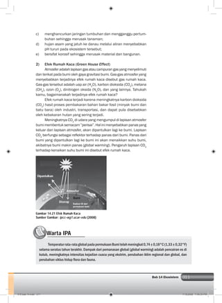 311Bab 14 Ekosistem 311
c) menghancurkan jaringan tumbuhan dan mengganggu pertum-
buhan sehingga merusak tanaman;
d) hujan asam yang jatuh ke danau melalui aliran menyebabkan
pH turun pada ekosistem tersebut;
e) bersifat korosif sehingga merusak material dan bangunan.
2) Efek Rumah Kaca (Green House Effect)
Atmosferadalahlapisangasataucampurangasyangmenyelimuti
dan terikat pada bumi oleh gaya gravitasi bumi. Gas-gas atmosfer yang
menyebabkan terjadinya efek rumah kaca disebut gas rumah kaca.
Gas-gas tersebut adalah uap air (H2
O), karbon dioksida (CO2
), metana
(CH4
), ozon (O3
), dinitrogen oksida (N2
O), dan yang lainnya. Tahukah
kamu, bagaimanakah terjadinya efek rumah kaca?
Efek rumah kaca terjadi karena meningkatnya karbon dioksida
(C02
) hasil proses pembakaran bahan bakar fosil (minyak bumi dan
batu bara) oleh industri, transportasi, dan dapat pula disebabkan
oleh kebakaran hutan yang sering terjadi.
Meningkatnya CO2
di udara yang mengumpul di lapisan atmosfer
bumimembentuksemacam”perisai”.Halinimenyebabkanpanasyang
keluar dari lapisan atmosfer, akan dipantulkan lagi ke bumi. Lapisan
CO2
berfungsi sebagai reﬂektor terhadap panas dari bumi. Panas dari
bumi yang dipantulkan lagi ke bumi ini akan menaikkan suhu bumi,
akibatnya bumi makin panas (global warming). Pengaruh lapisan CO2
terhadap kenaikan suhu bumi ini disebut efek rumah kaca.
Warta IPA
Temperaturrata-rataglobalpadapermukaanBumitelahmeningkat0,74±0,18°C(1,33±0,32°F)
selama seratus tahun terakhir. Dampak dari pemanasan global (global warming) adalah pencairan es di
kutub, meningkatnya intensitas kejadian cuaca yang ekstrim, perubahan iklim regional dan global, dan
perubahan siklus hidup ﬂora dan fauna.
WW
Gambar 14.21 Efek Rumah Kaca
Sumber Gambar: ipcc-wg1.ucar-edu (2008)
Matahari
Dipantulkan
Atmosfer
Bumi
Radiasi IR dari
permukaan bumi
Diserap
015 bab 14.indd 311 7/18/2008 7:49:34 PM
 