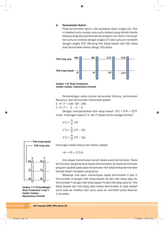 22 IPA Terpadu SMP/MTs Kelas VII
Perbandingan skala antara temometer Celcius, termometer
Reaumur, dan termometer Fahrenheit adalah
C : R : F = 100 : 80 : 180
C : R : F = 5 : 4 : 9
Dengan memperhatikan titik tetap bawah 0ºC = 0ºR = 32ºF,
maka hubungan skala C, R, dan F dapat ditulis sebagai berikut:
tº C =
5
4
tºR
tº C =
5
9
(tºF – 32)
tº C =
4
9
(tºF – 32)
Hubungan skala Celcius dan Kelvin adalah
t K = tºC + 273 K
Kita dapat menentukan sendiri skala suatu termometer. Skala
termometer yang kita buat dapat dikonversikan ke skala termometer
yang lain apabila pada saat menentukan titik tetap kedua termometer
berada dalam keadaan yang sama.
Misalnya, kita akan menentukan skala termometer X dan Y.
Termometer X dengan titik tetap bawah Xb dan titik tetap atas Xa.
Termometer Y dengan titik tetap bawah Yb dan titik tetap atas Ya. Titik
tetap bawah dan titik tetap atas kedua termometer di atas adalah
suhu saat es melebur dan suhu saat air mendidih pada tekanan
1 atmosfer.
d. Termometer Kelvin
Pada termometer Kelvin, titik terbawah diberi angka nol. Titik
ini disebut suhu mutlak, yaitu suhu terkecil yang dimiliki benda
ketika energi total partikel benda tersebut nol. Kelvin menetap-
kan suhu es melebur dengan angka 273 dan suhu air mendidih
dengan angka 373. Rentang titik tetap bawah dan titik tetap
atas termometer Kelvin dibagi 100 skala.
Gambar 1.26 Skala Termometer
Sumber Gambar: Dokumentasi Penerbit
Gambar 1.27 Perbandingan
Skala Termometer X dan Y
Sumber Gambar:
Dokumentasi Penerbit
Titik tetap atas
Titik tetap bawah
100º 80º 212º 373º
0º 0º 32º 273º
Titik tetap atas
Titik tetap bawah
X Y
Xa
Tx
Xb
Ya
Ty
Yb
002 bab 1.indd 22 7/18/2008 7:05:13 PM
 