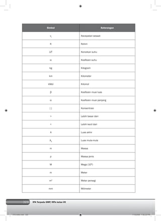 326
Simbol Keterangan
vt
Kecepatan sesaat
K Kelvin
T Kenaikan suhu
Koeﬁsien suhu
kg Kilogram
km Kilometer
kMol Kilomol
Koeﬁsien muai luas
Koeﬁsien muai panjang
[ ] Konsentrasi
> Lebih besar dari
< Lebih kecil dari
A Luas akhir
A0
Luas mula-mula
m Massa
Massa jenis
M Mega (106
)
m Meter
m2
Meter persegi
mm Milimeter
IPA Terpadu SMP/MTs kelas VII
016 index.indd 326 7/18/2008 7:52:32 PM
 